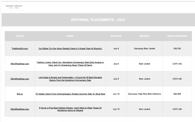 Editorial Placements July